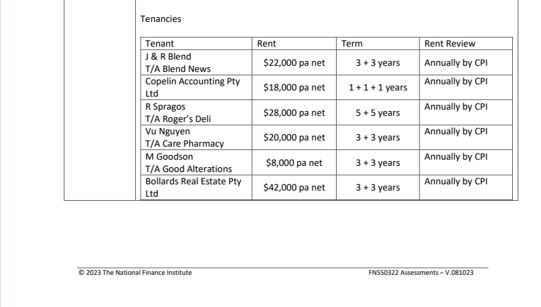 I need assistance with this assignment. I have