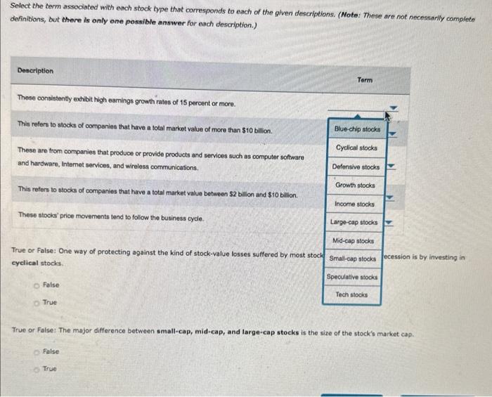 Select the term associated with each stock type