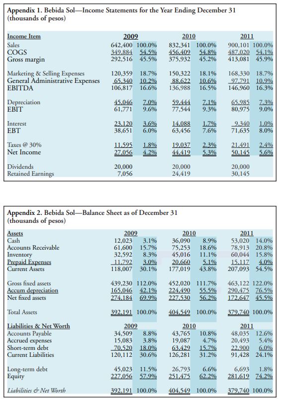 Hey, I'm working on some practice problems for my