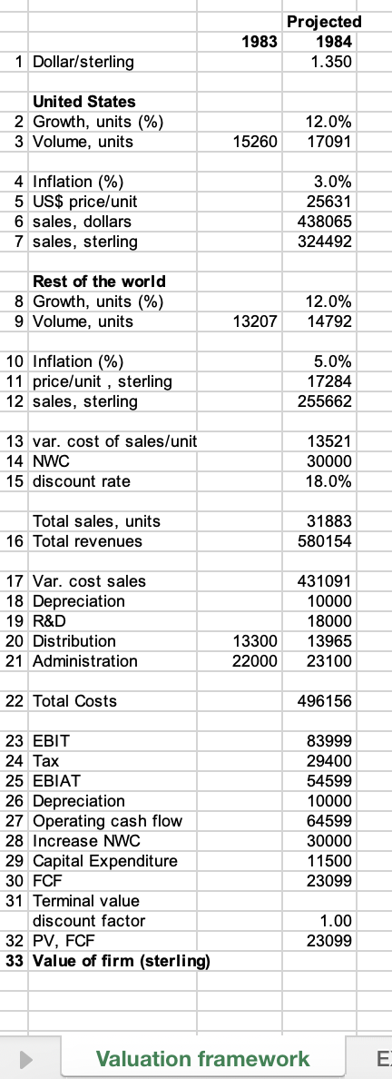 Need help with part 3 and 4 please 3) You are a