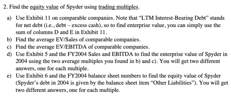 2. Find the equity value of Spyder using trading