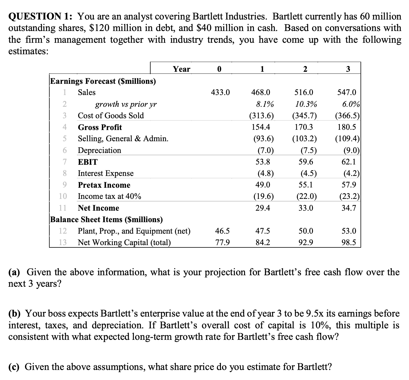 QUESTION 1: You are an analyst covering Bartlett