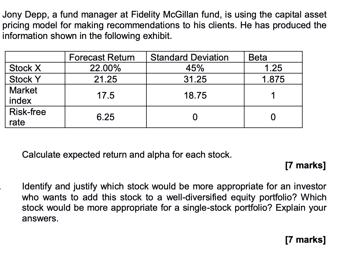 Please answer part b Jony Depp, a fund manager at