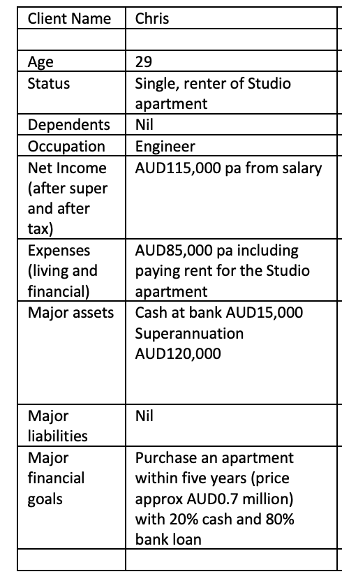 Chris: Is an experienced Project Engineer and is