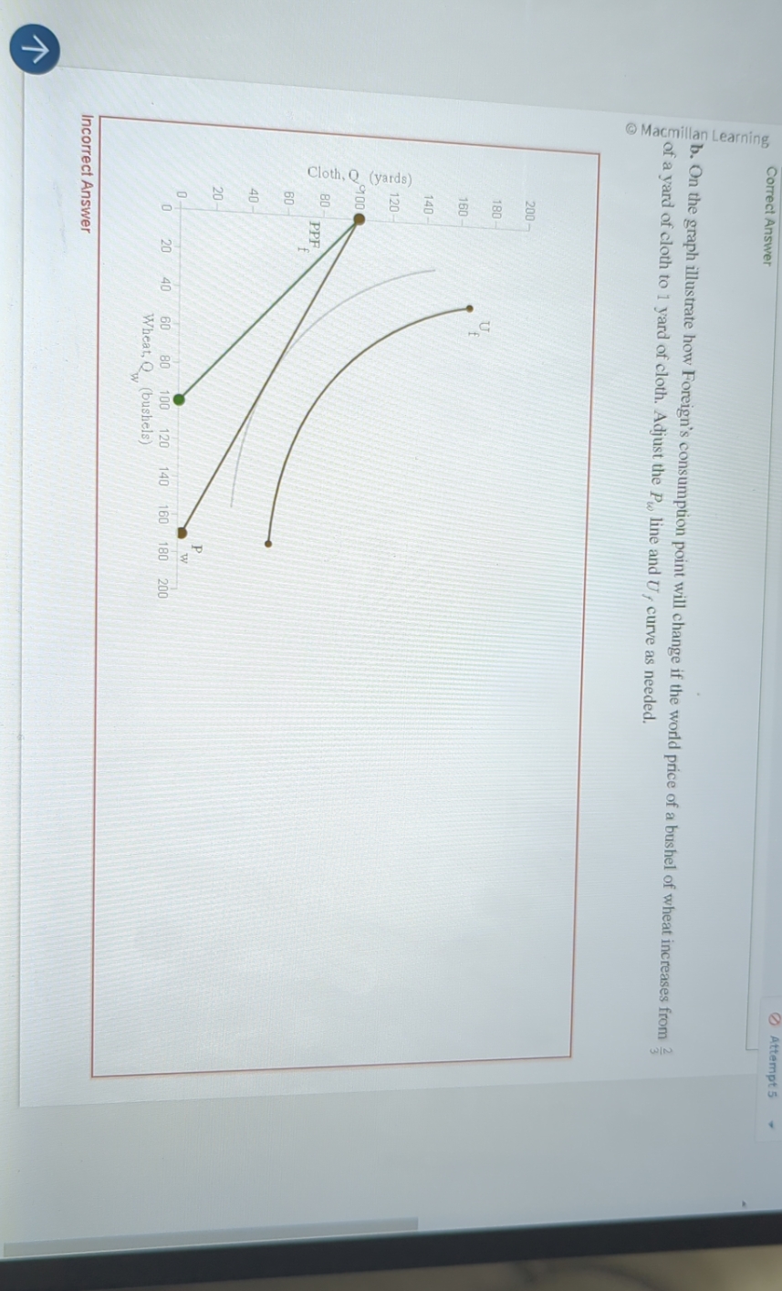 Attempt 5 Correct Answer @Macmillan Learning b.
