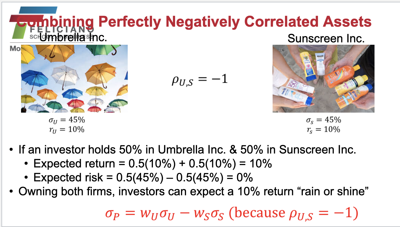 Please explain and show how you got the answer.
