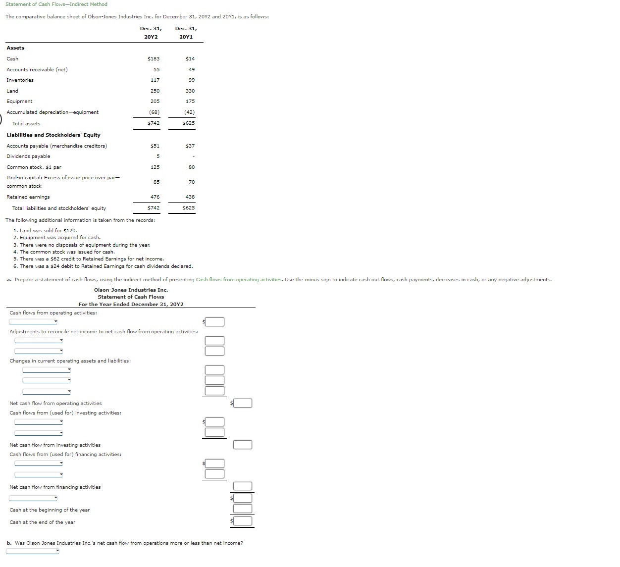 Cash Flows from Operating Activities-Indirect