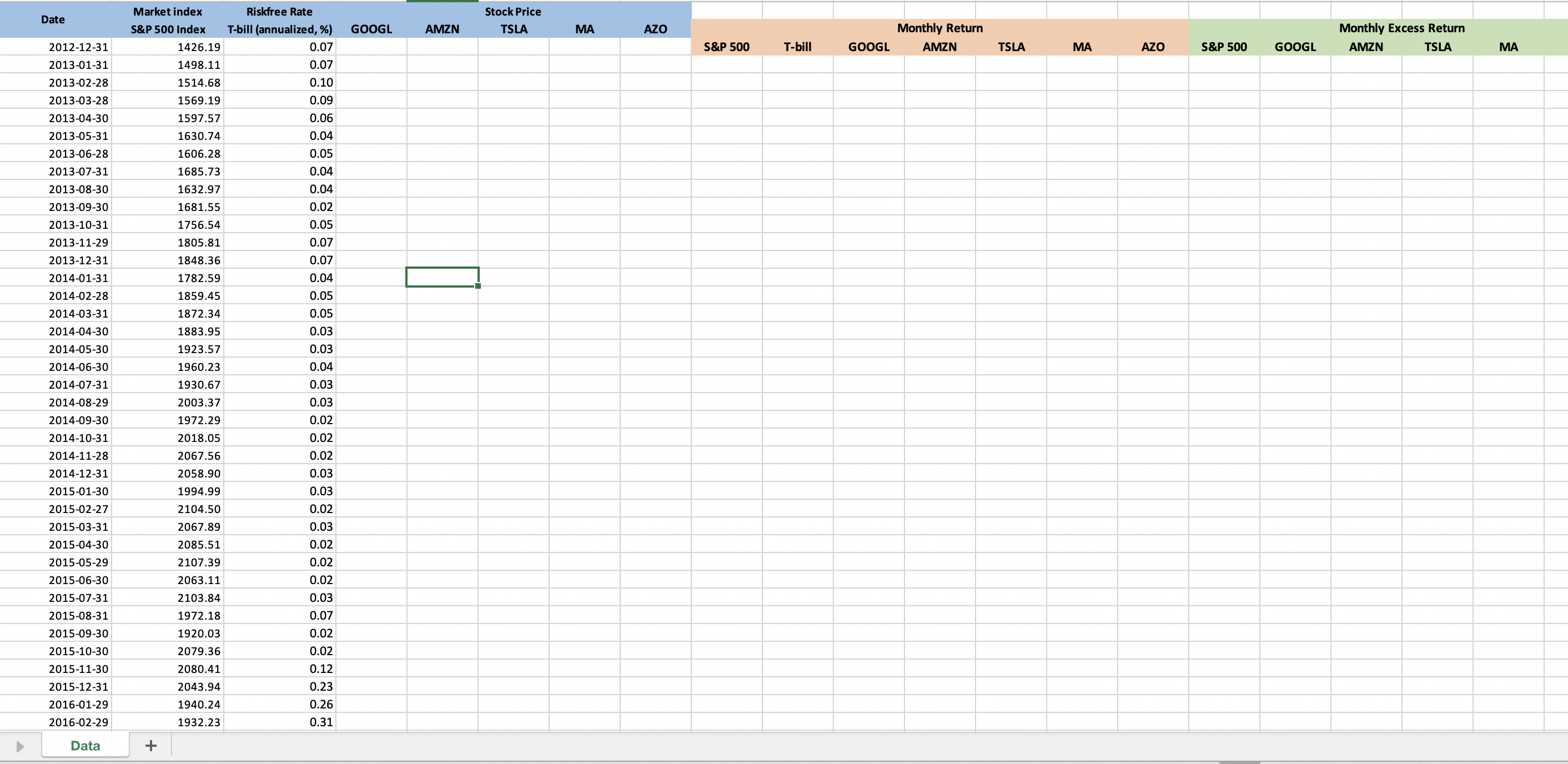 \f2. Compute the monthly excess returns. Based on