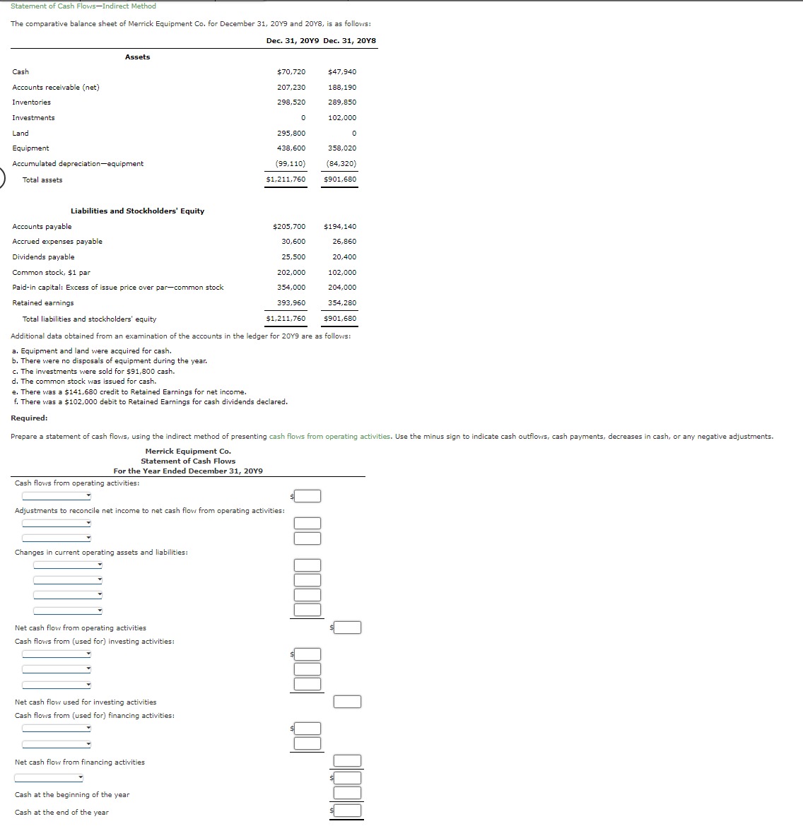 Cash Flows from Operating Activities-Indirect