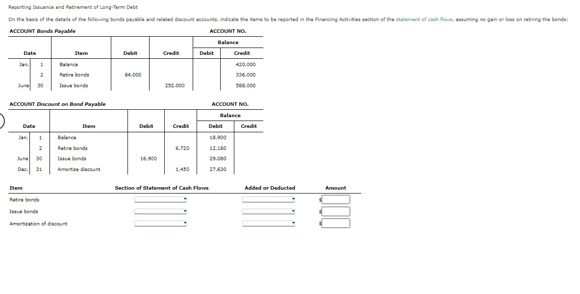 Cash Flows from Operating Activities-Indirect