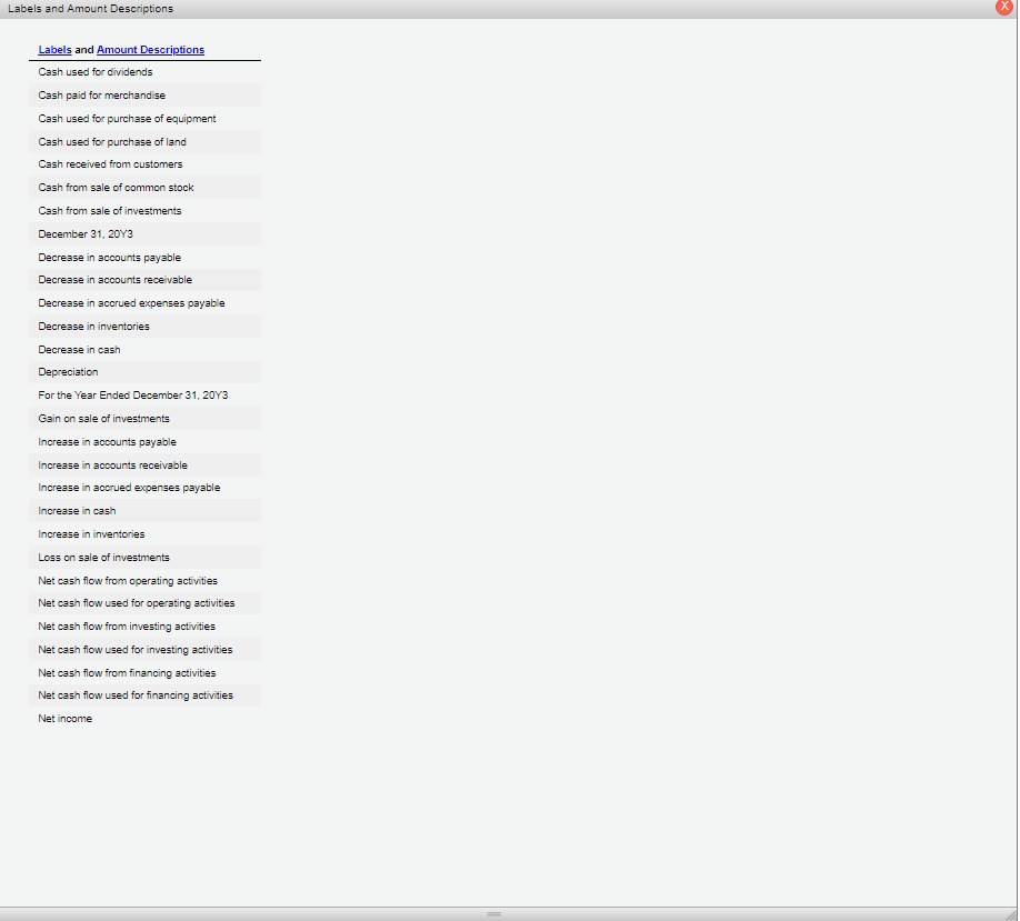 Cash Flows from Operating Activities-Indirect
