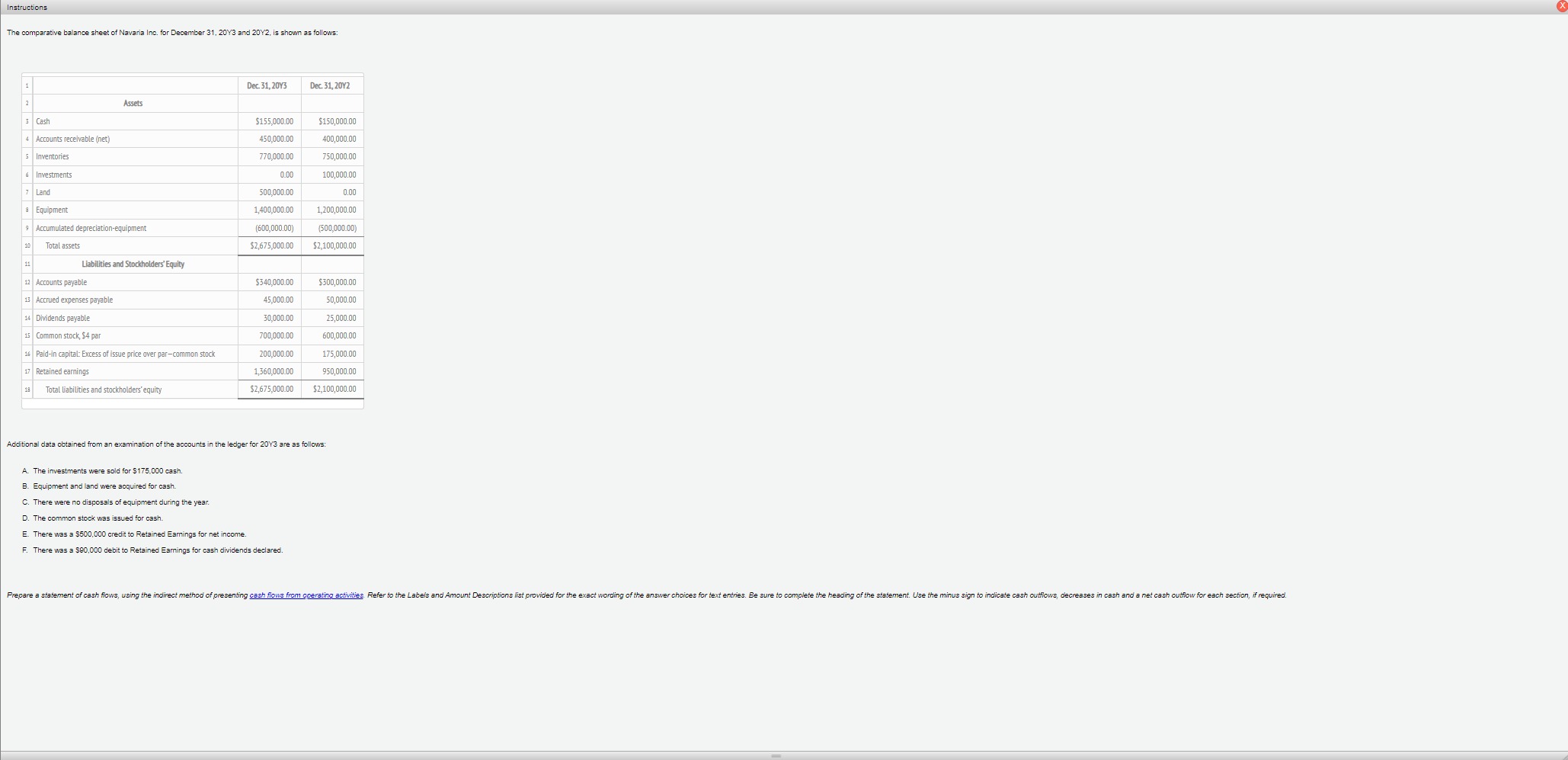 Cash Flows from Operating Activities-Indirect