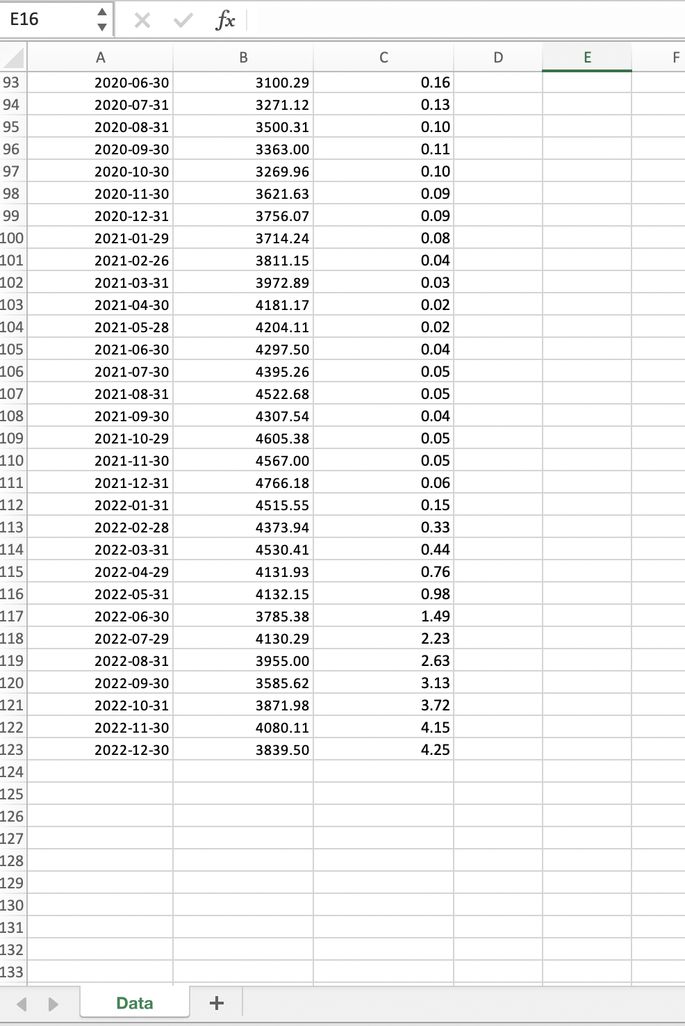 \f2. Compute the monthly excess returns. Based on