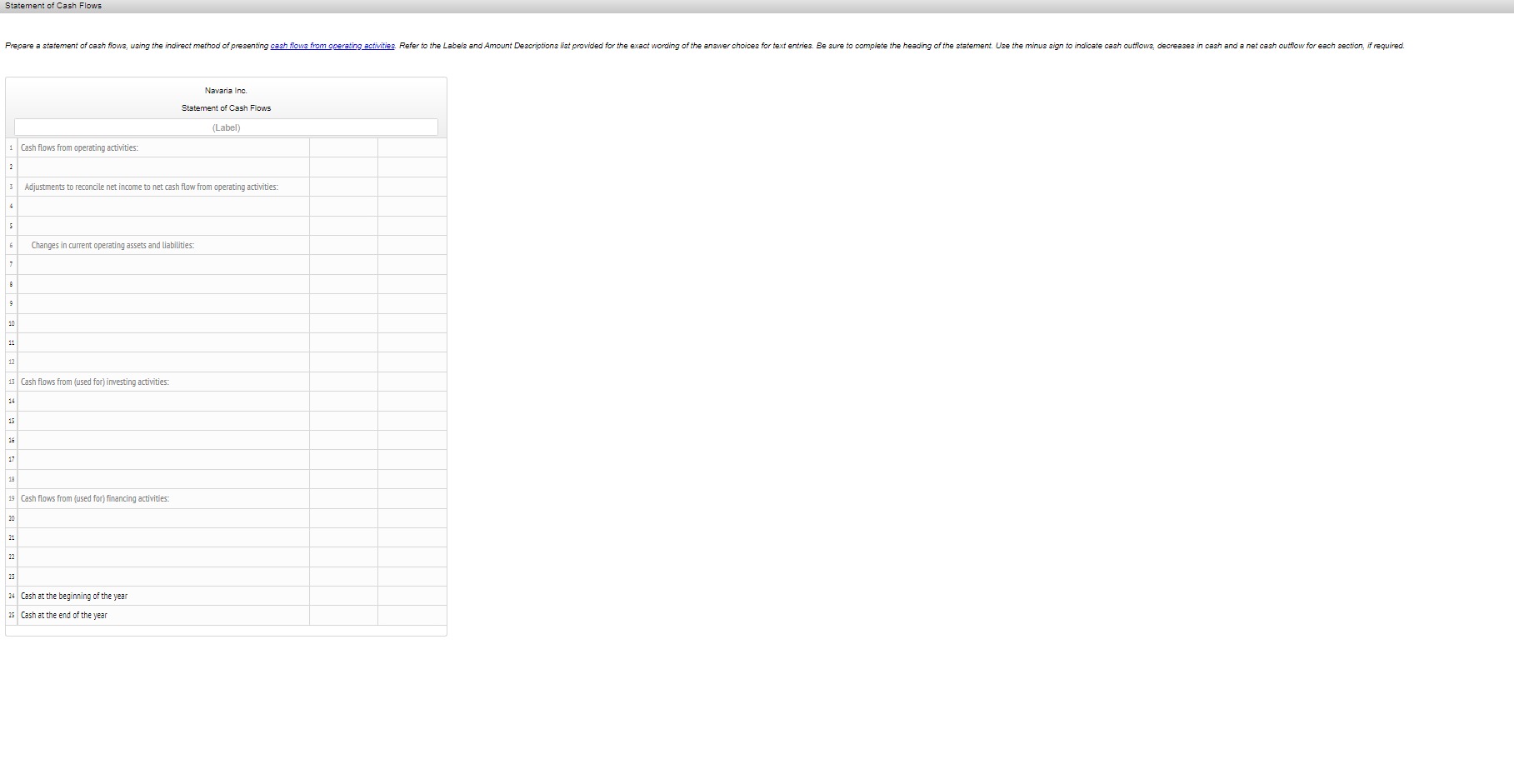 Cash Flows from Operating Activities-Indirect