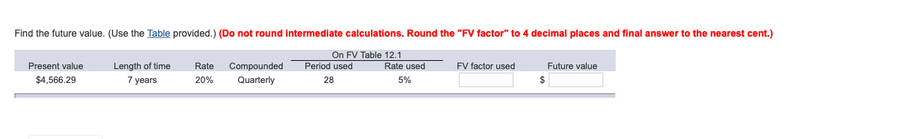 Find the future value. (Use the Table provided.)