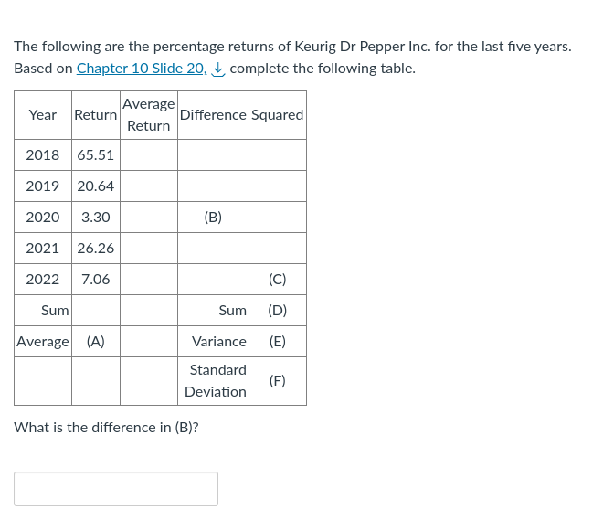 Example: Calculating Historical Variance and