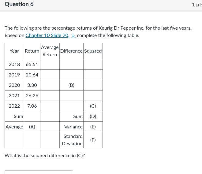 Example: Calculating Historical Variance and