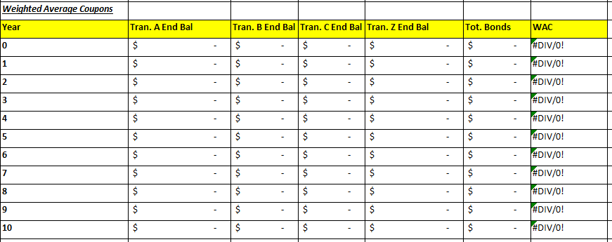 Please display answer in the provided excel set