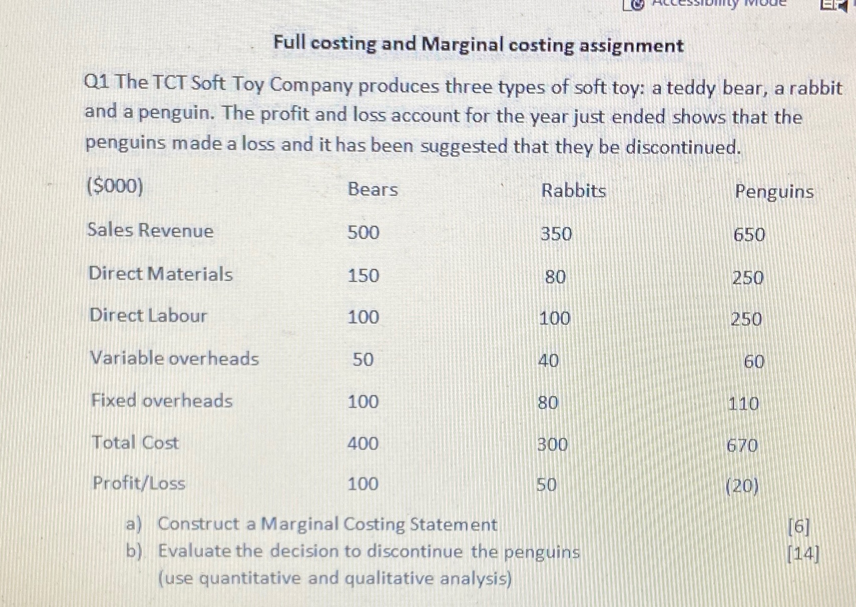 Please take the time to help answer (a) and (b)