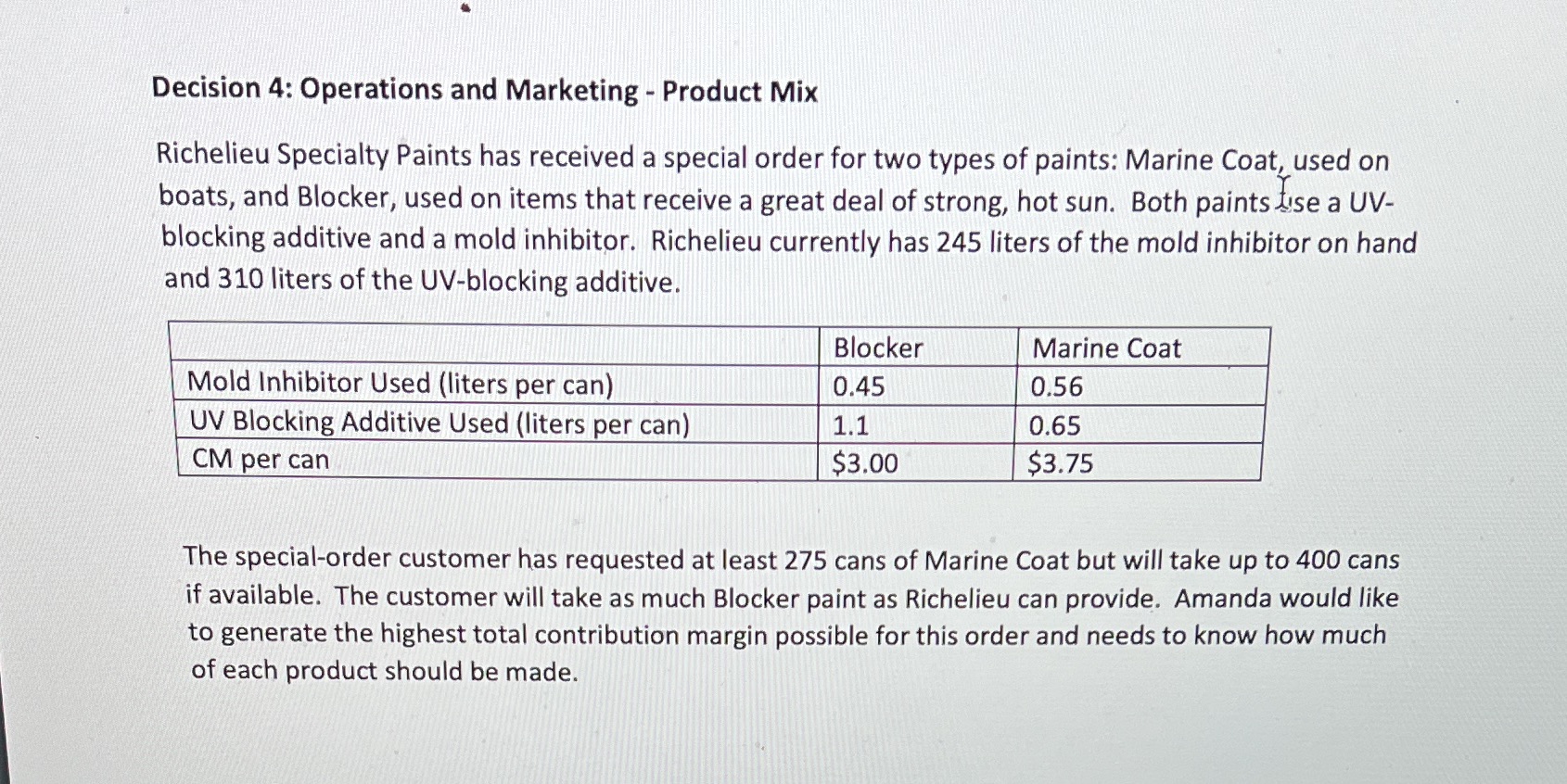 Linear Programming Assignment Decision 4: