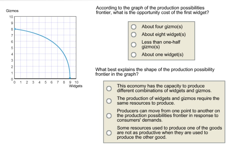 Kindly solve the following questions According to