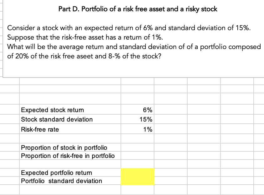 Part D. Portfolio of a risk free asset and a