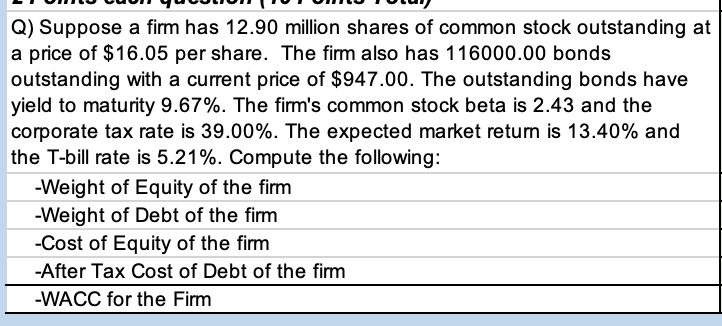 Q) Suppose a firm has 12.90 million shares of