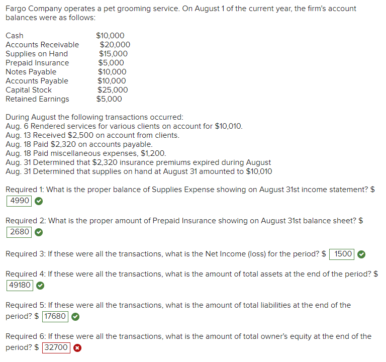 Please help me solve and understand for Required