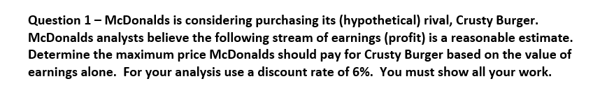 Question 1 - McDonalds is considering purchasing