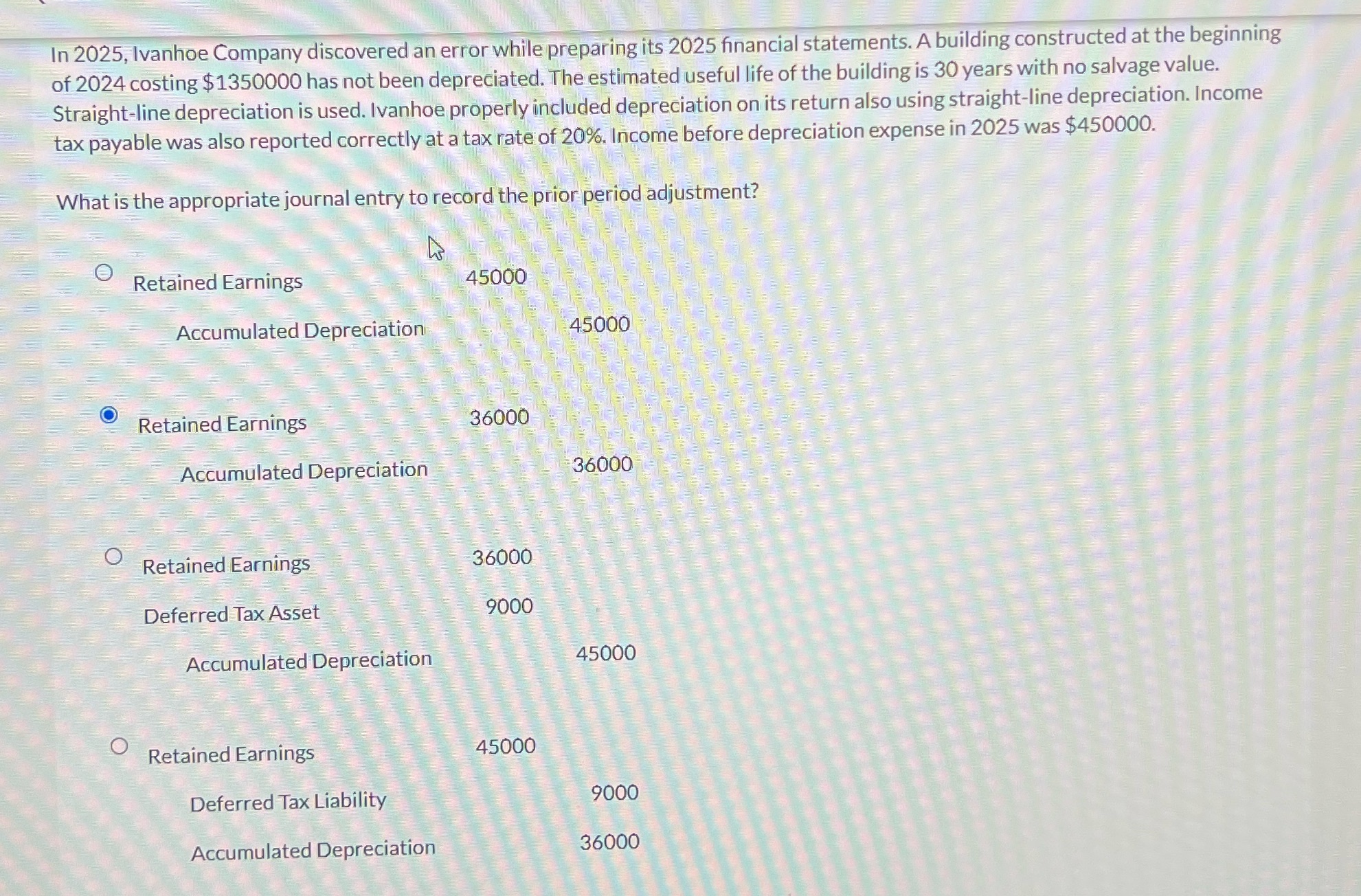 In 2025, Ivanhoe Company discovered an error