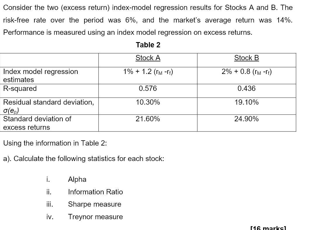 Consider the two (excess return) index-model