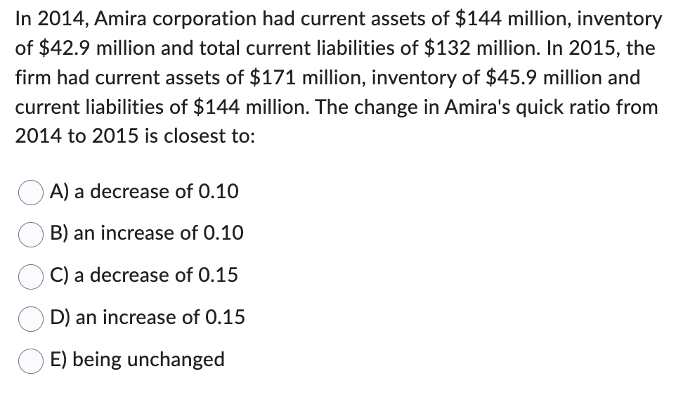 In 2014, Amira corporation had current assets of