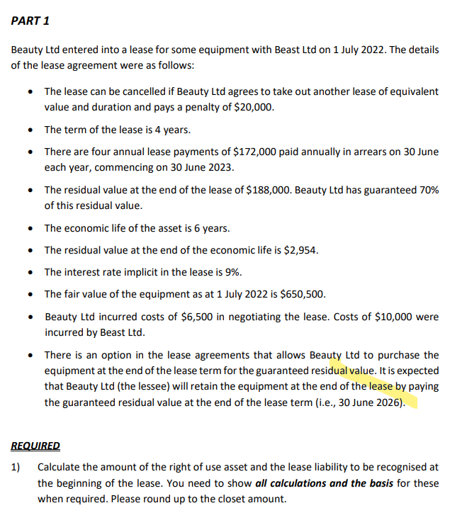 PART .1 Beauty Ltd entered into a lease for some