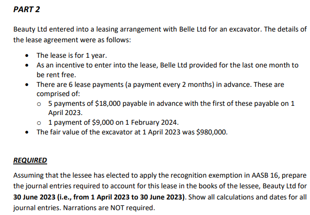 PART .1 Beauty Ltd entered into a lease for some