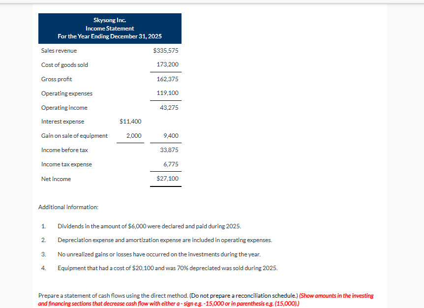 Skysong Inc., a greeting card company, had the