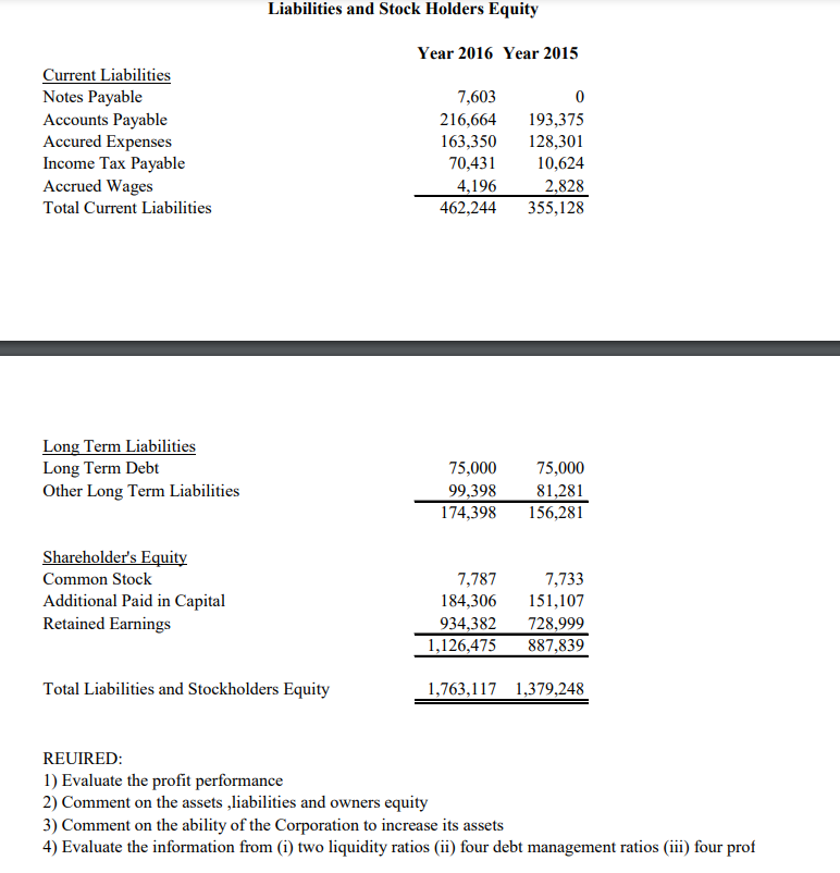 Liabilities and Stock Holders Equity Year 2016