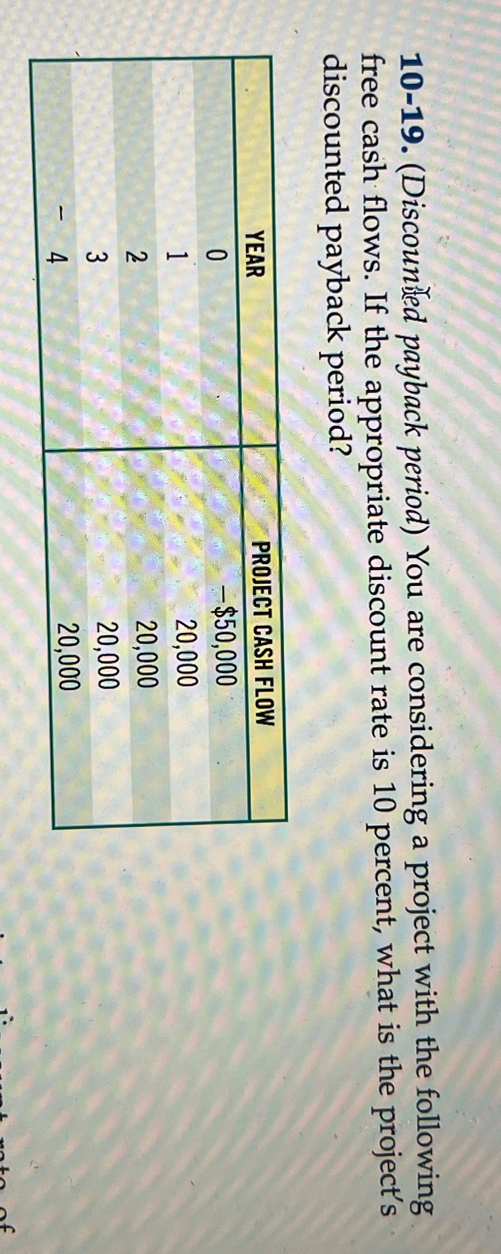 10-19. (Discounted payback period) You are