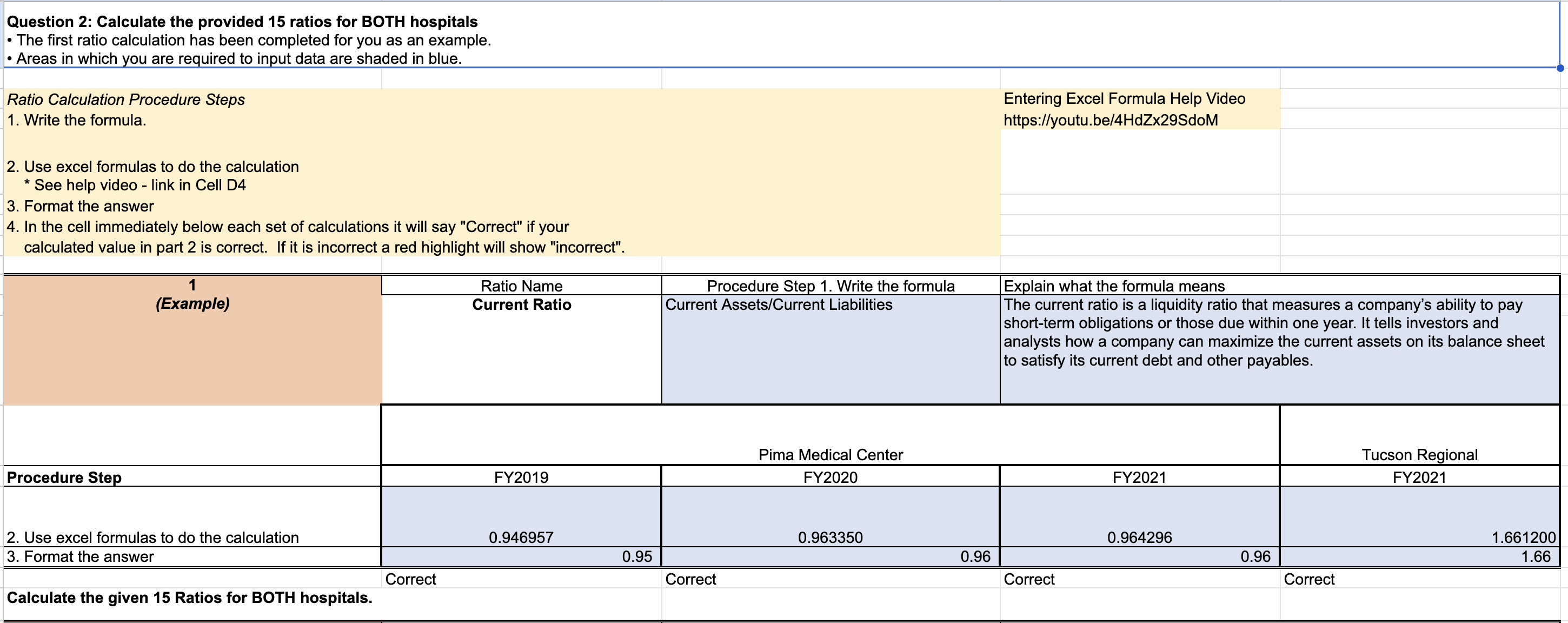 5 Ratio Name Procedure Step 1: Write the formula
