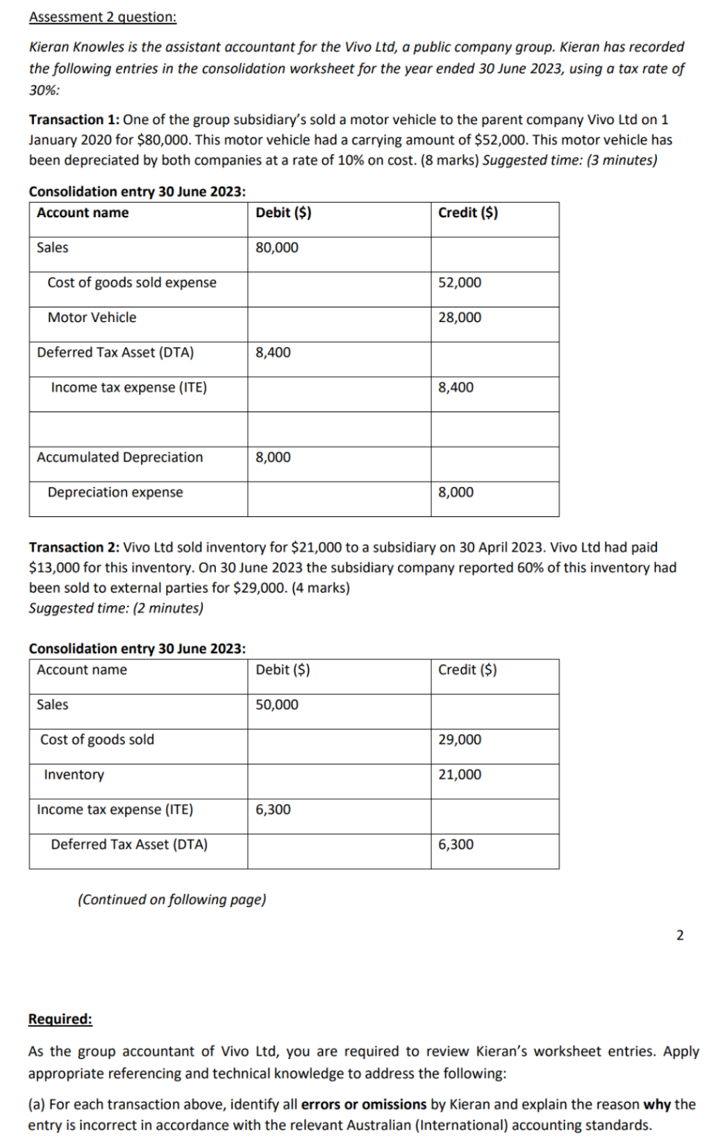 Assessment 2 question: Kieran Knowles is the