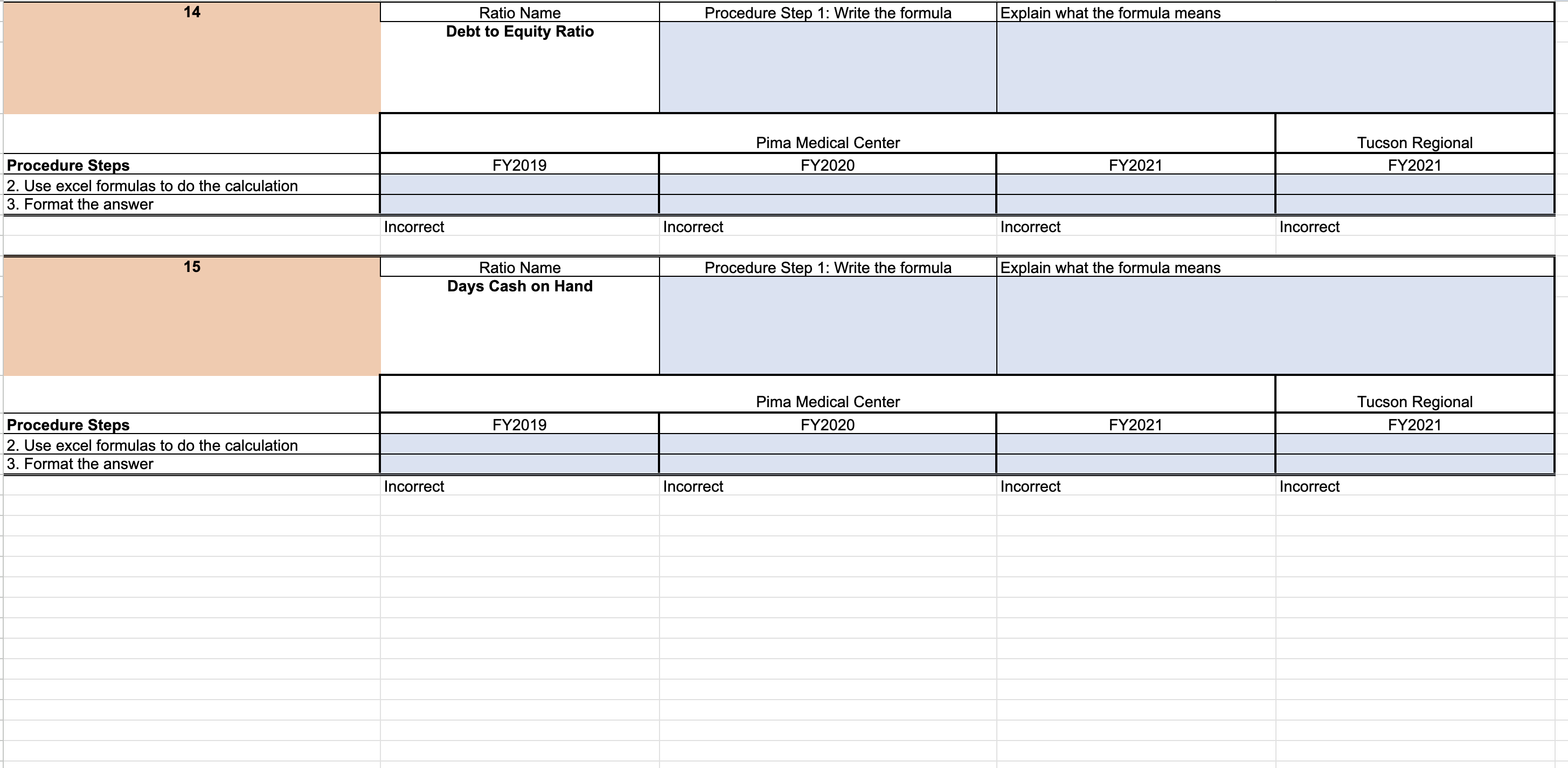 5 Ratio Name Procedure Step 1: Write the formula