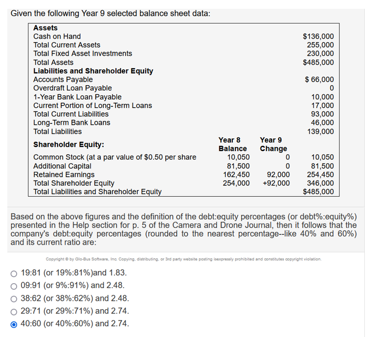 Given the following Year 9 selected balance sheet