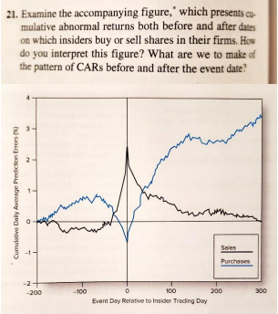 Hey, I'm having trouble with this textbook