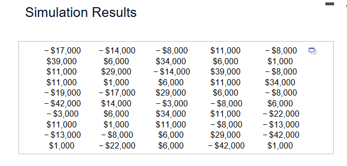 Implement a financial simulation model for a new
