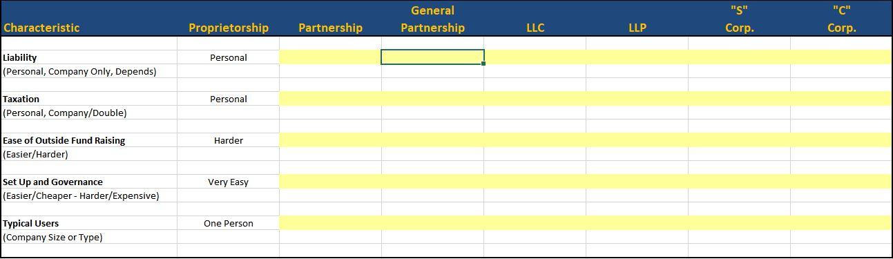 Please answer 2 questions. Fill in the grid below