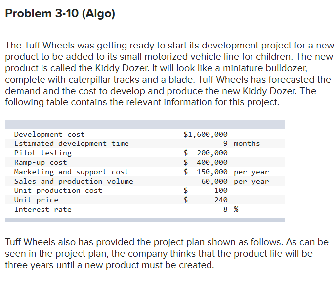 Problem 3-10 (Algo) The Tuff Wheels was getting