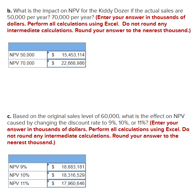 Problem 3-10 (Algo) The Tuff Wheels was getting