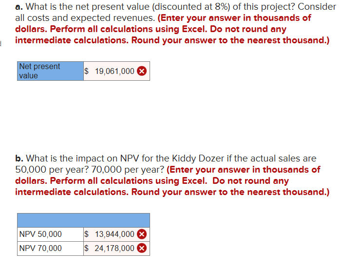Problem 3-10 (Algo) The Tuff Wheels was getting