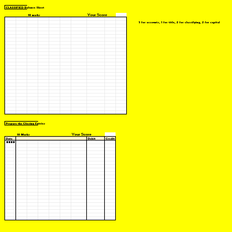 based on this chart how do i complete the others?