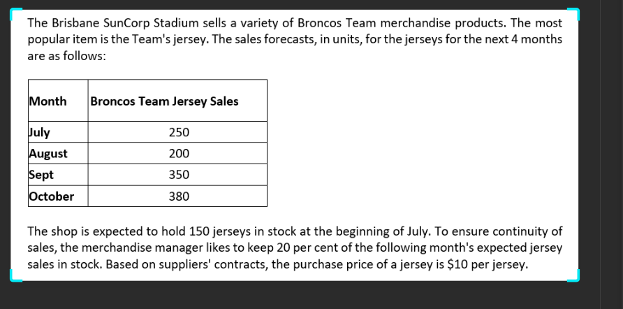 The Brisbane SunCorp Stadium sells a variety of