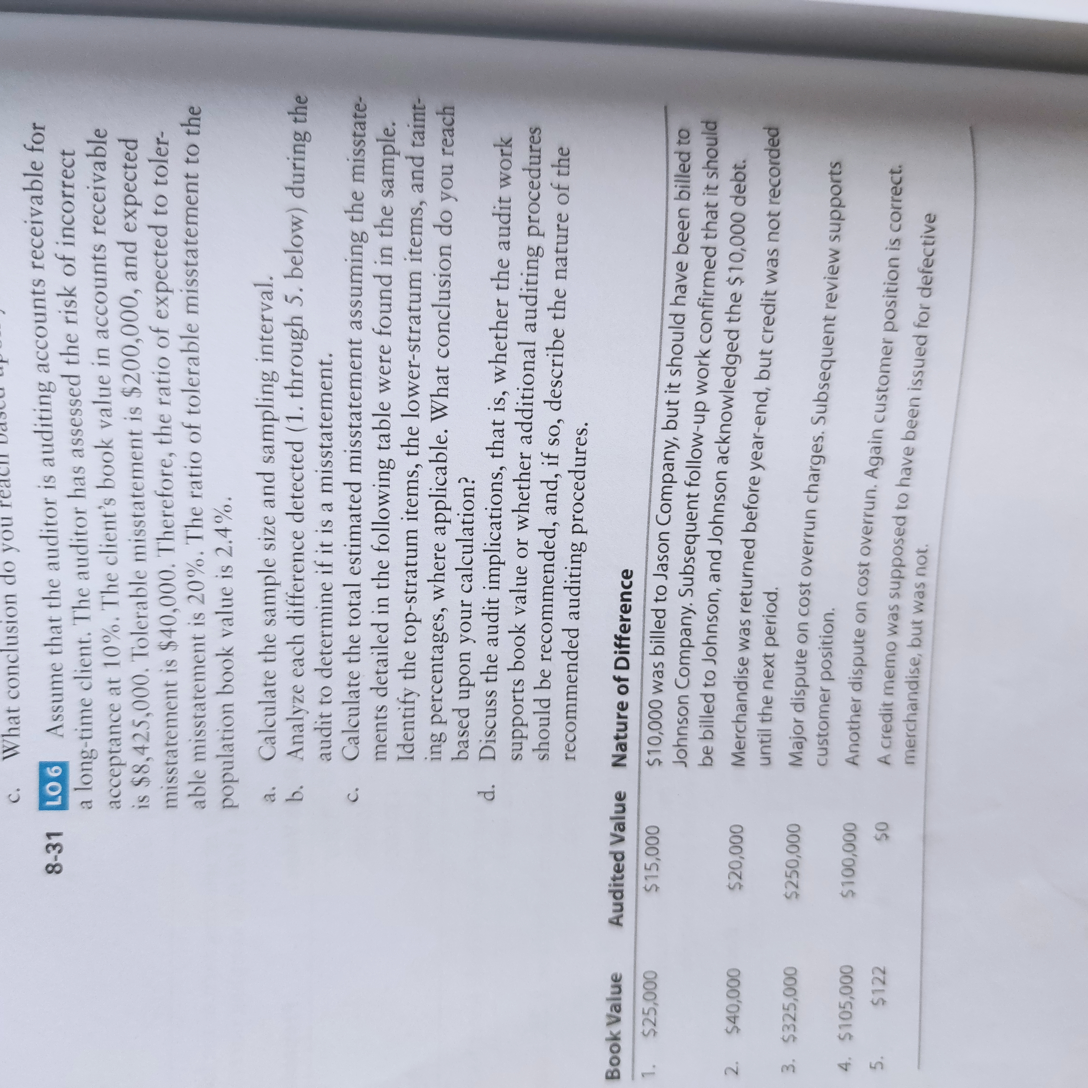 c. What conclusion do you 8-31 LO6 Assume that